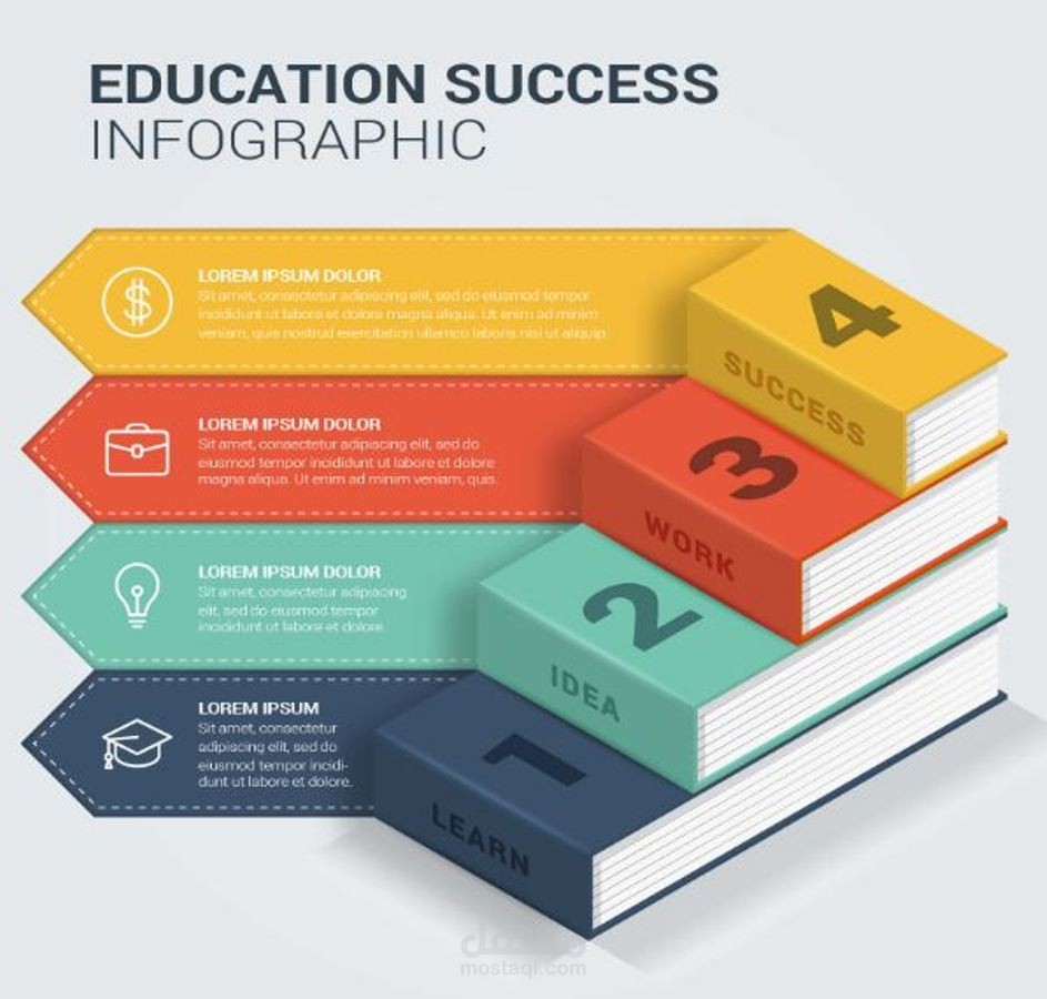 تصميم انفوجرافيك infographic