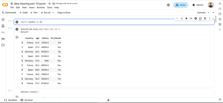 Cleaning Data