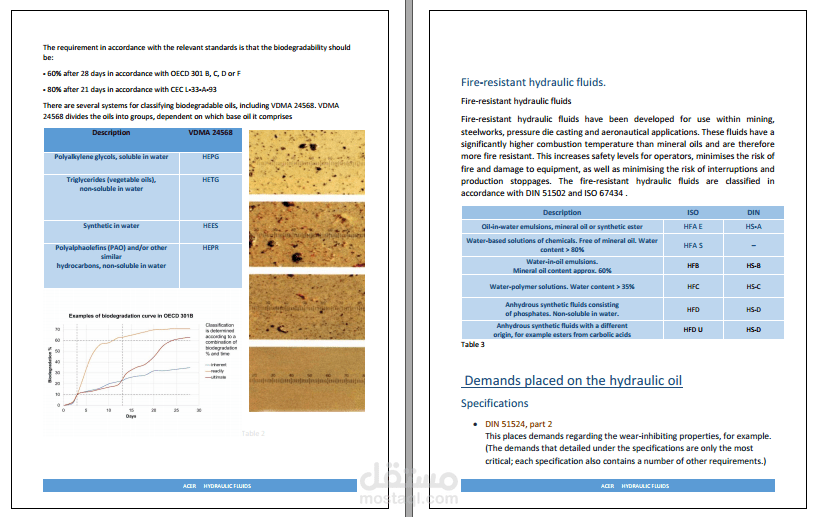 كتابة بحث هندسى في Hydraulic Fluids