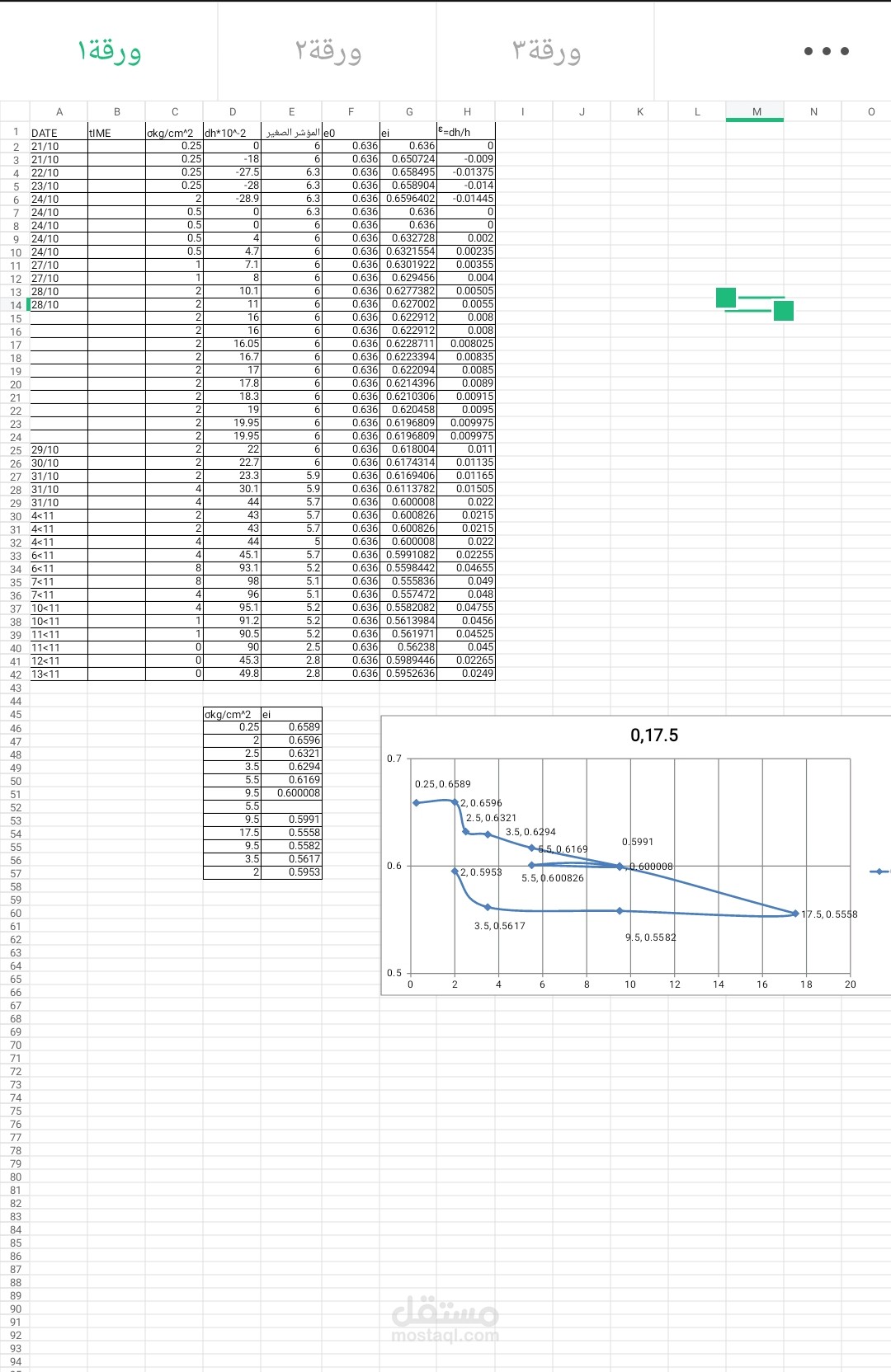 إعداد ورقة excel