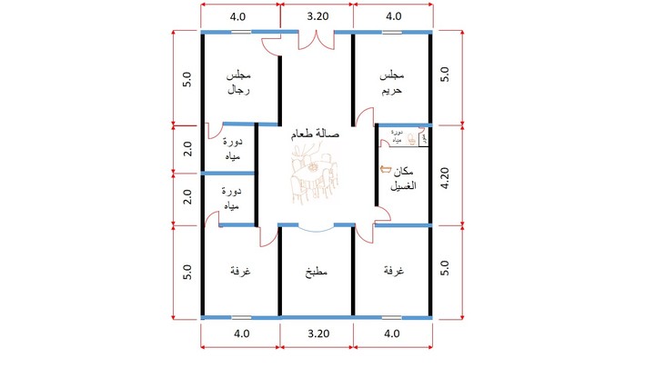 عمل كروكي