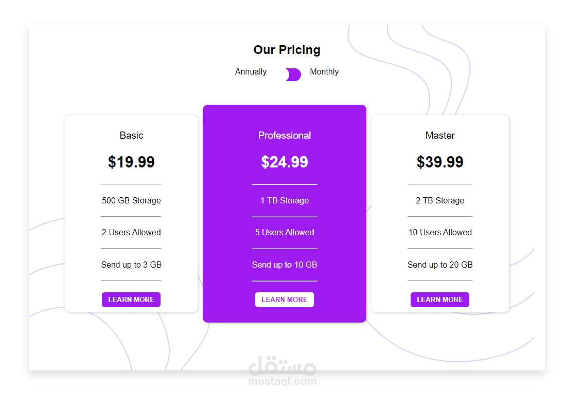 pricing component