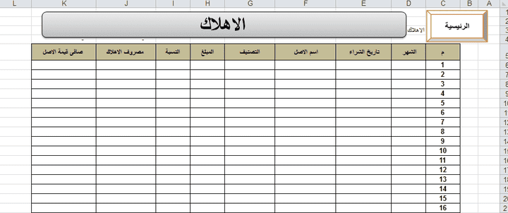 عمل شيت اهلاك الأصول للثابتة