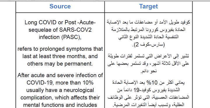 Medical translation Sample