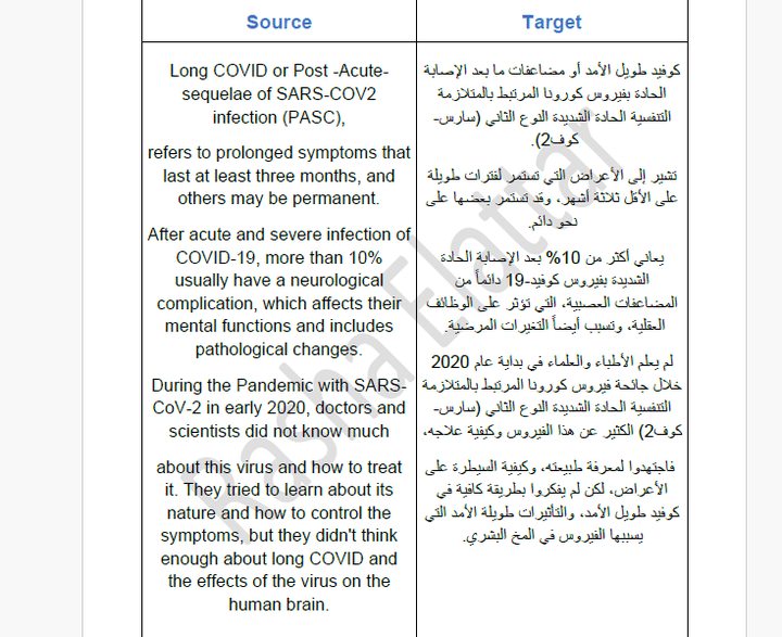Medical Translation Sample