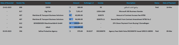 Payments Sheet