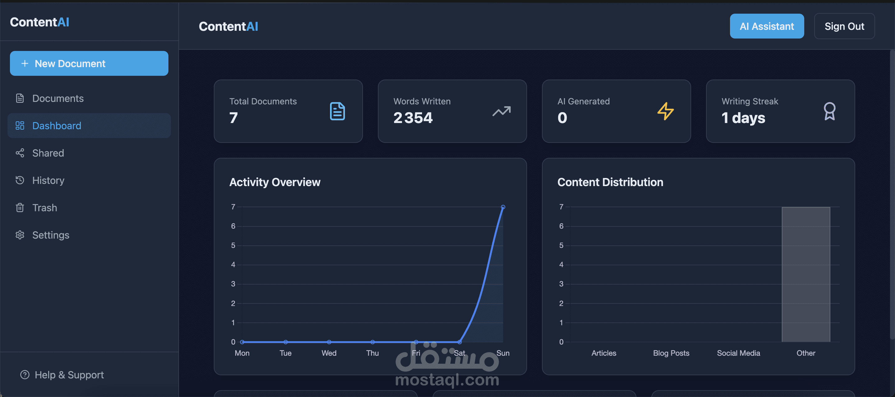 منصة ContentAI