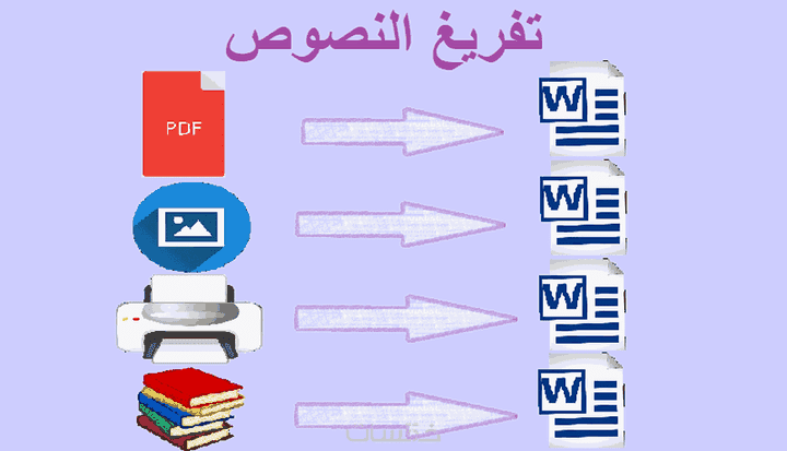 تحويل الملفات المكتوبه بطريقه يدويه بكافه انواعها الي ملفات ورد