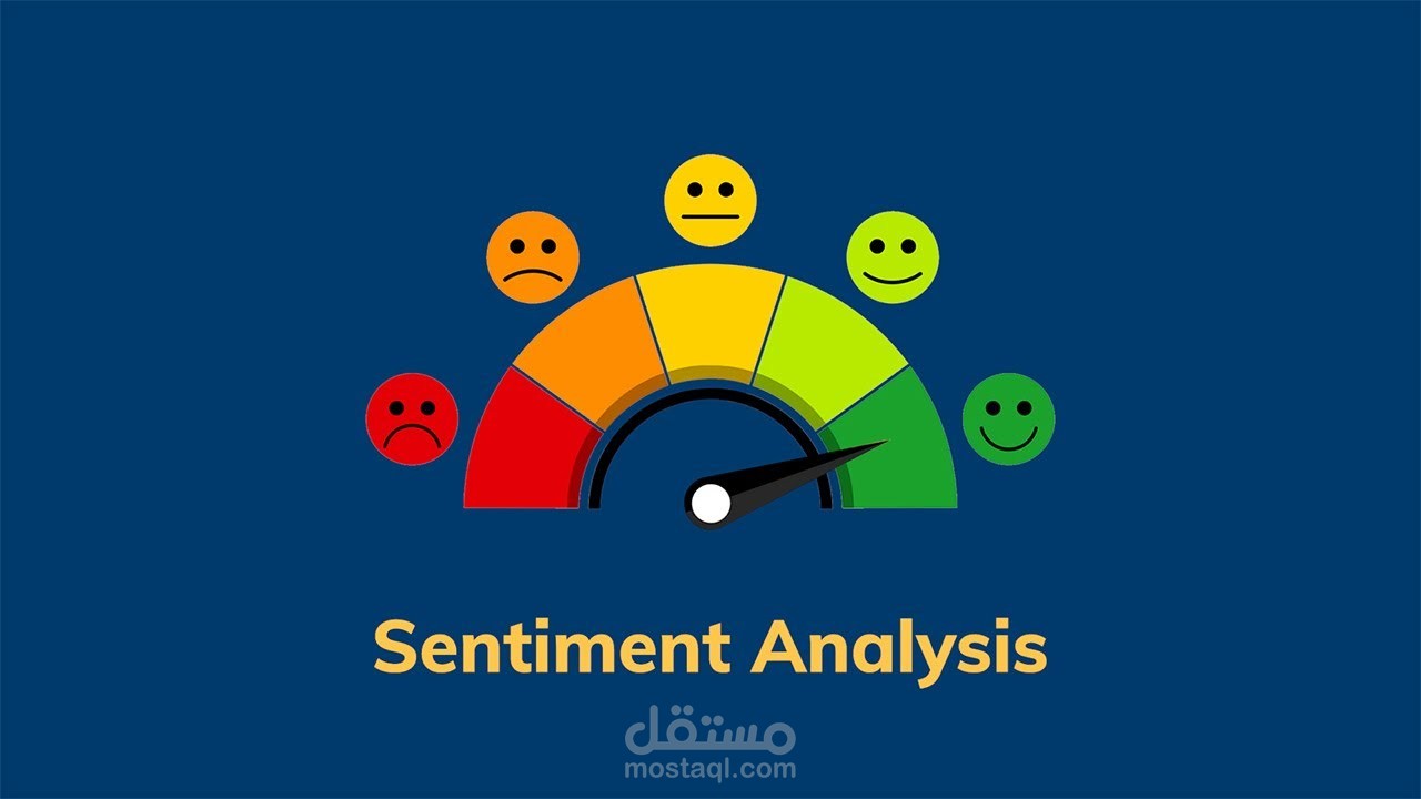 Sentiment Analysis
