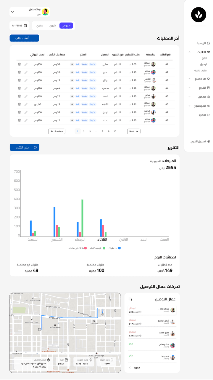 POS Dashboard