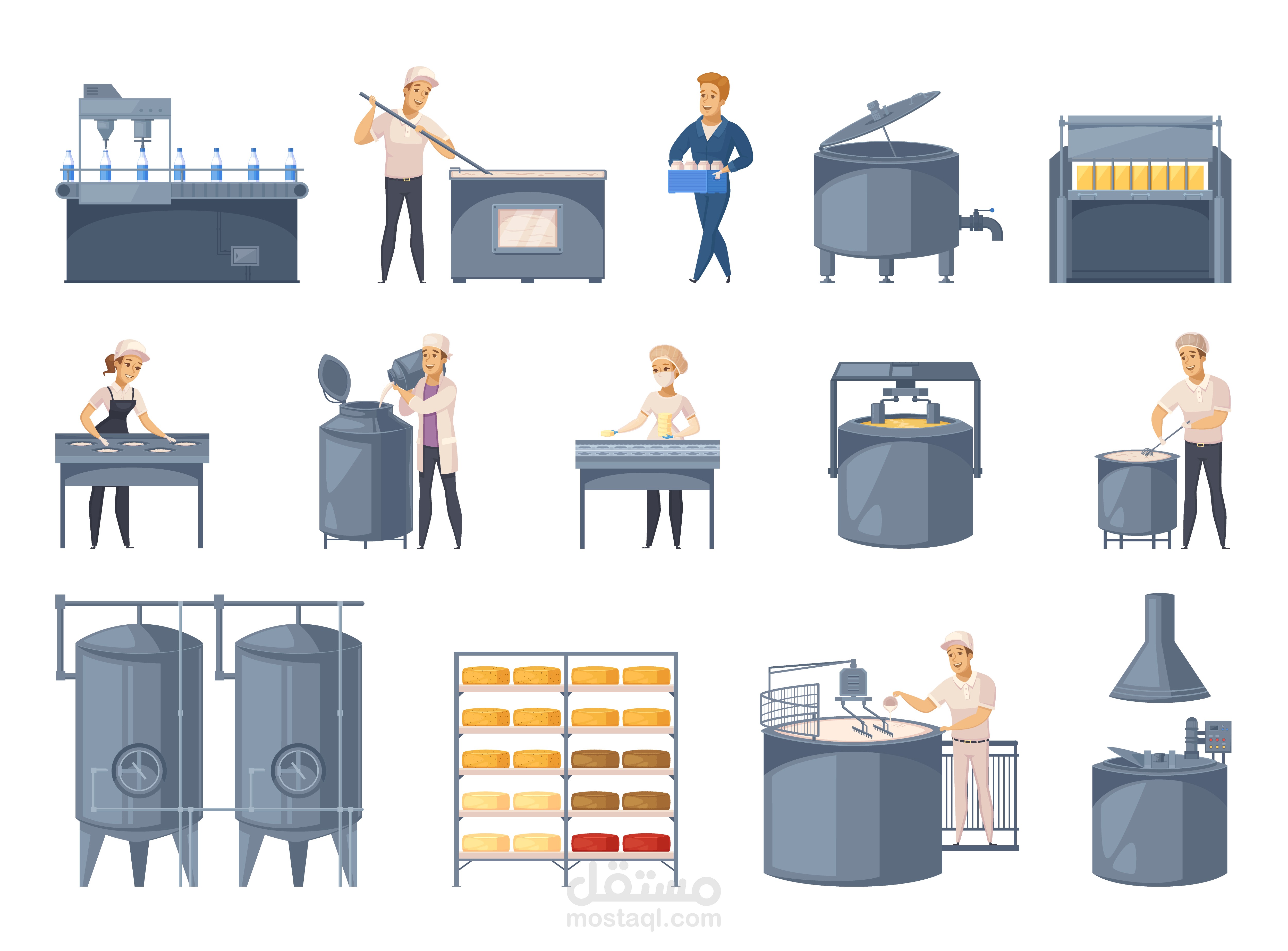 Food Industry Throughout History مستقل