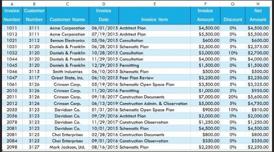 data entry (excel)