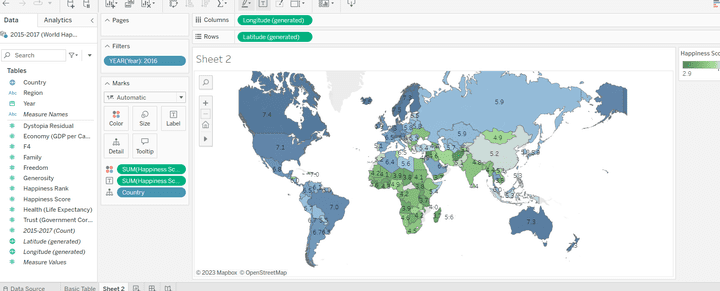 data visualization using tableau