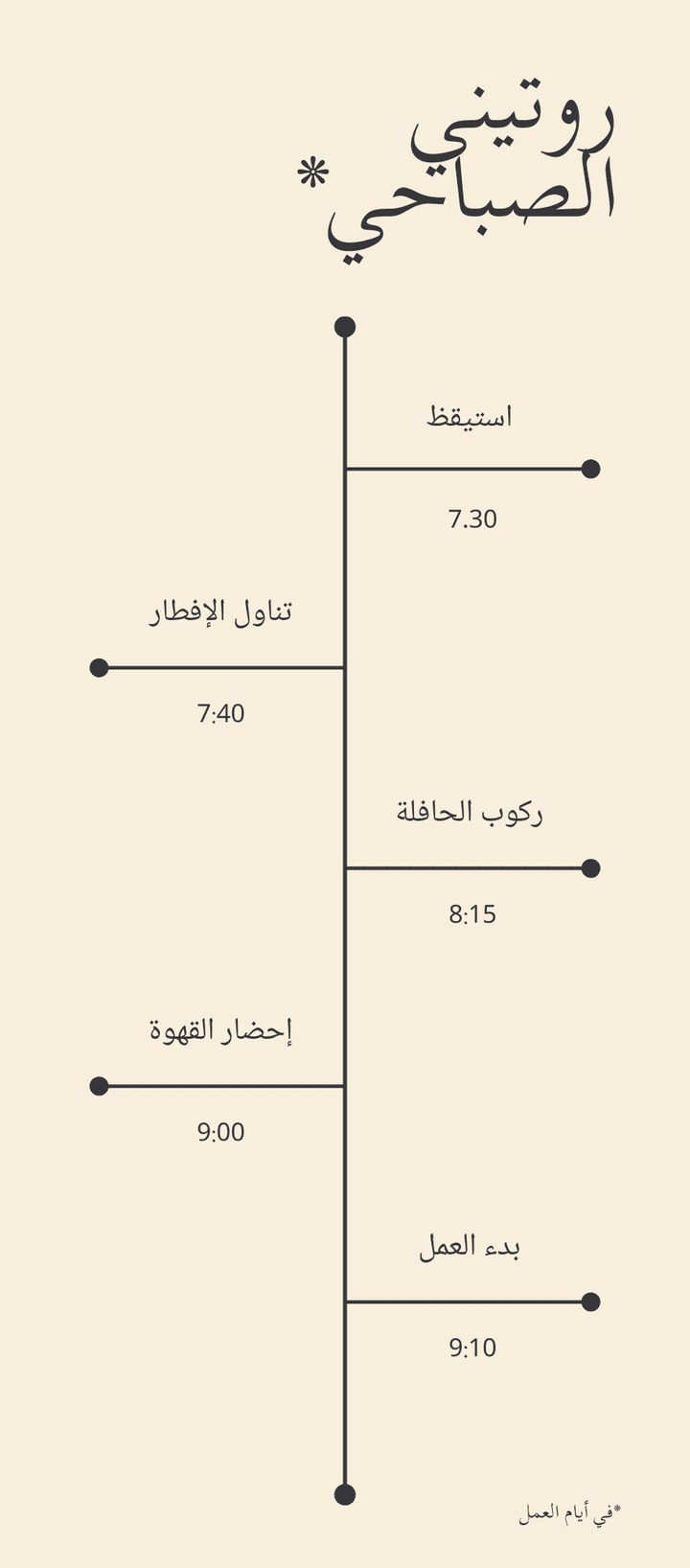 تصميم جديد