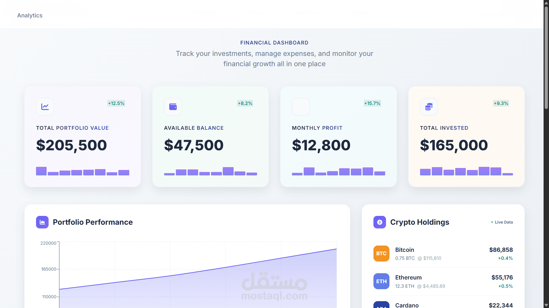 لوحة إدارة مالية شخصية – Finance Dashboard منصة متكاملة لتتبع الاستثمارات، مراقبة العملات