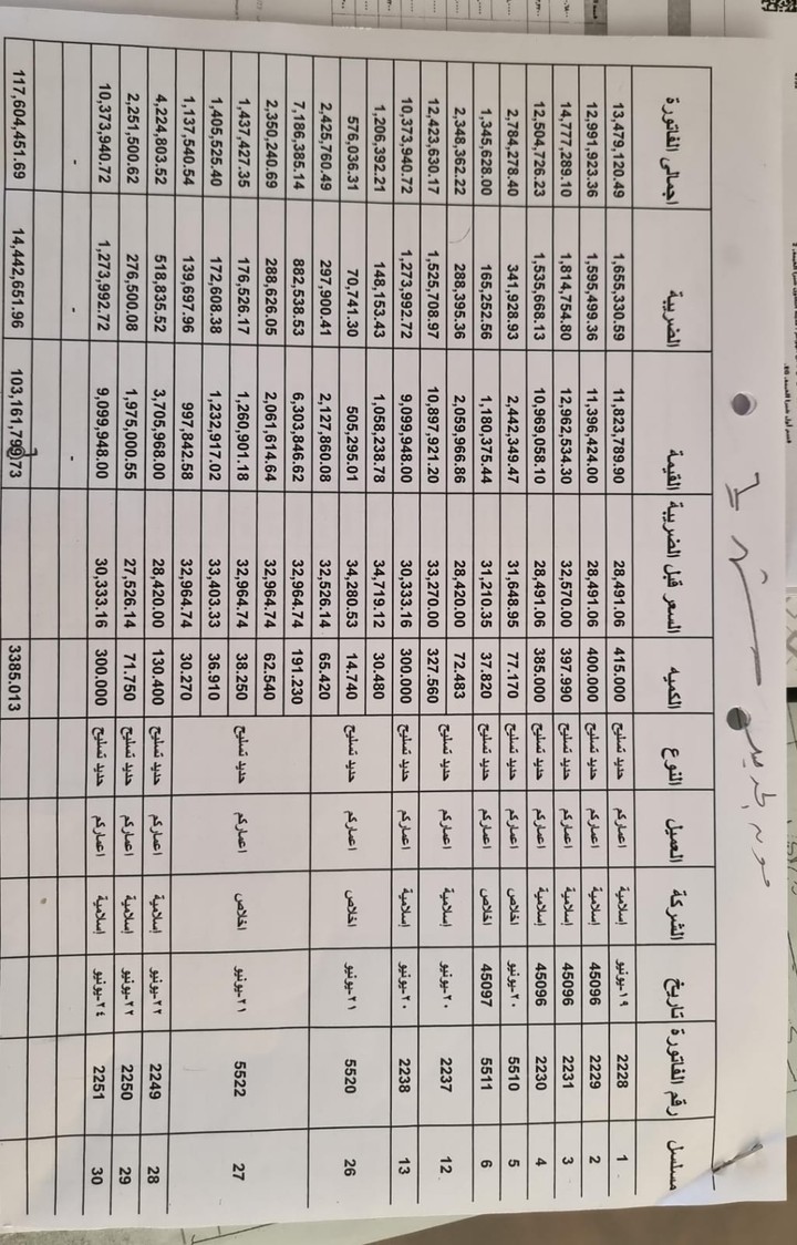 القاهرة المقطم مصر