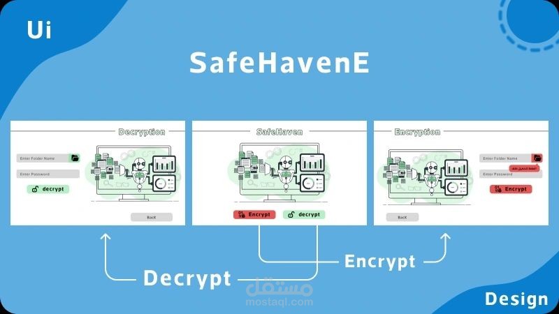SafeHavenE