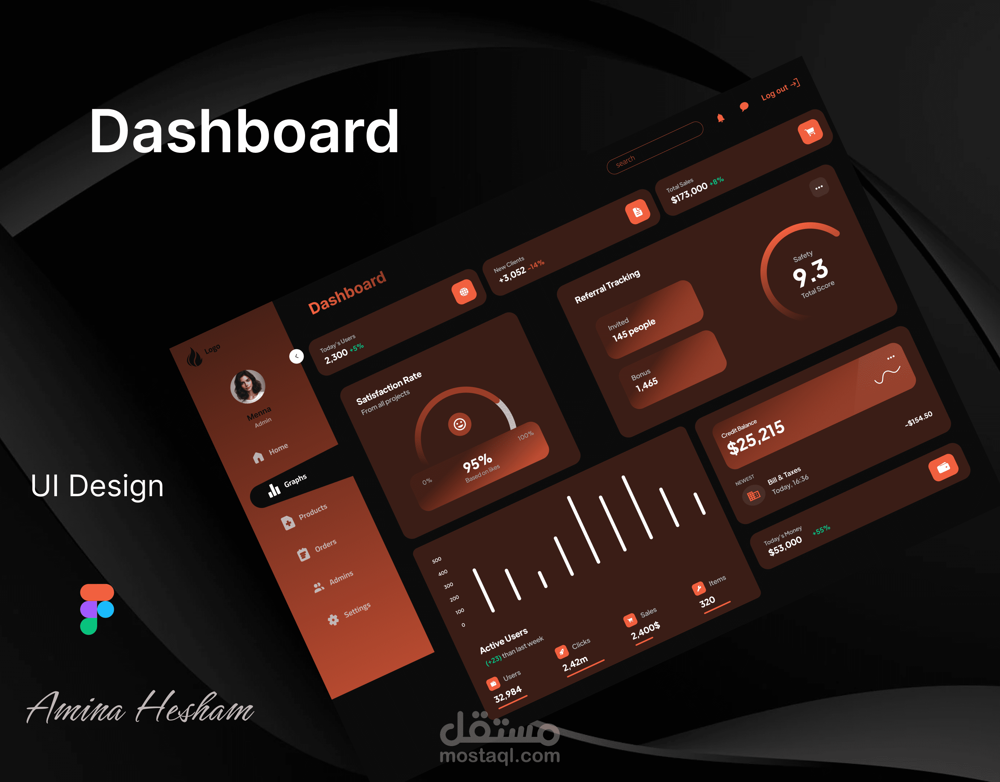 Dashboard UI/UX Design