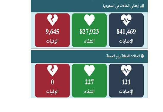 فيروس كوڤيد-19