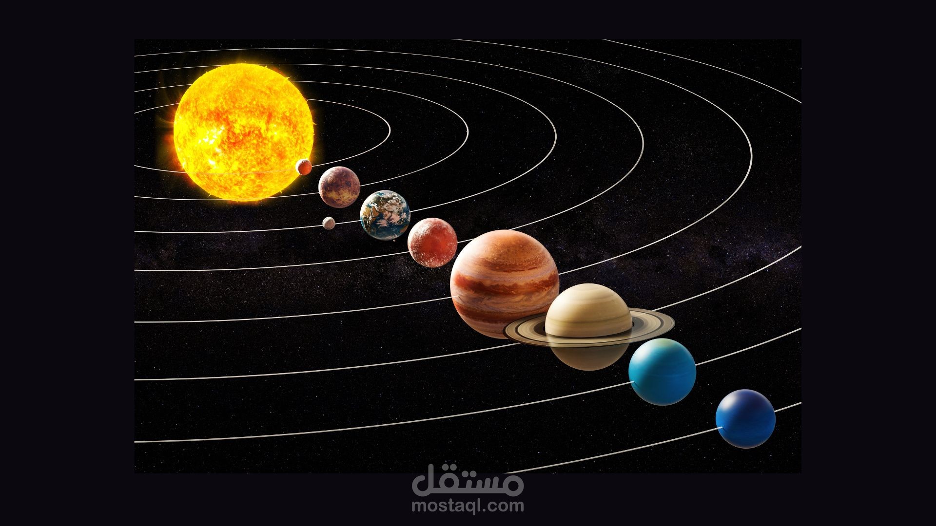 بوربوينت تعليمي عن الكواكب
