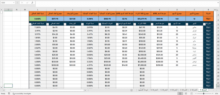 Excel file to manage an investment portfolio.