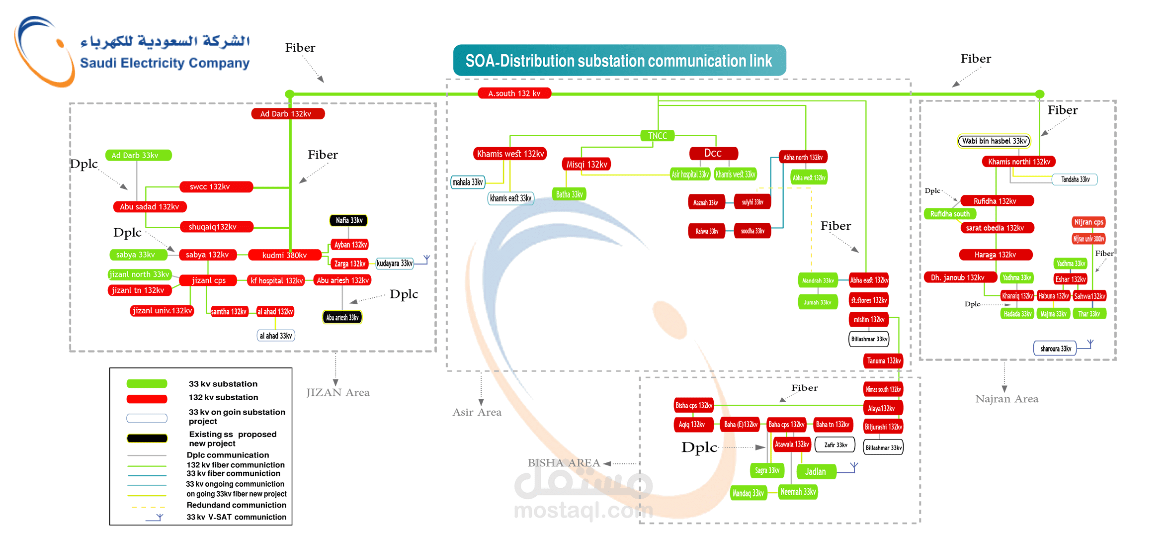 تصميم مخطط تفصيلي لشركة الكهرباء السعودية