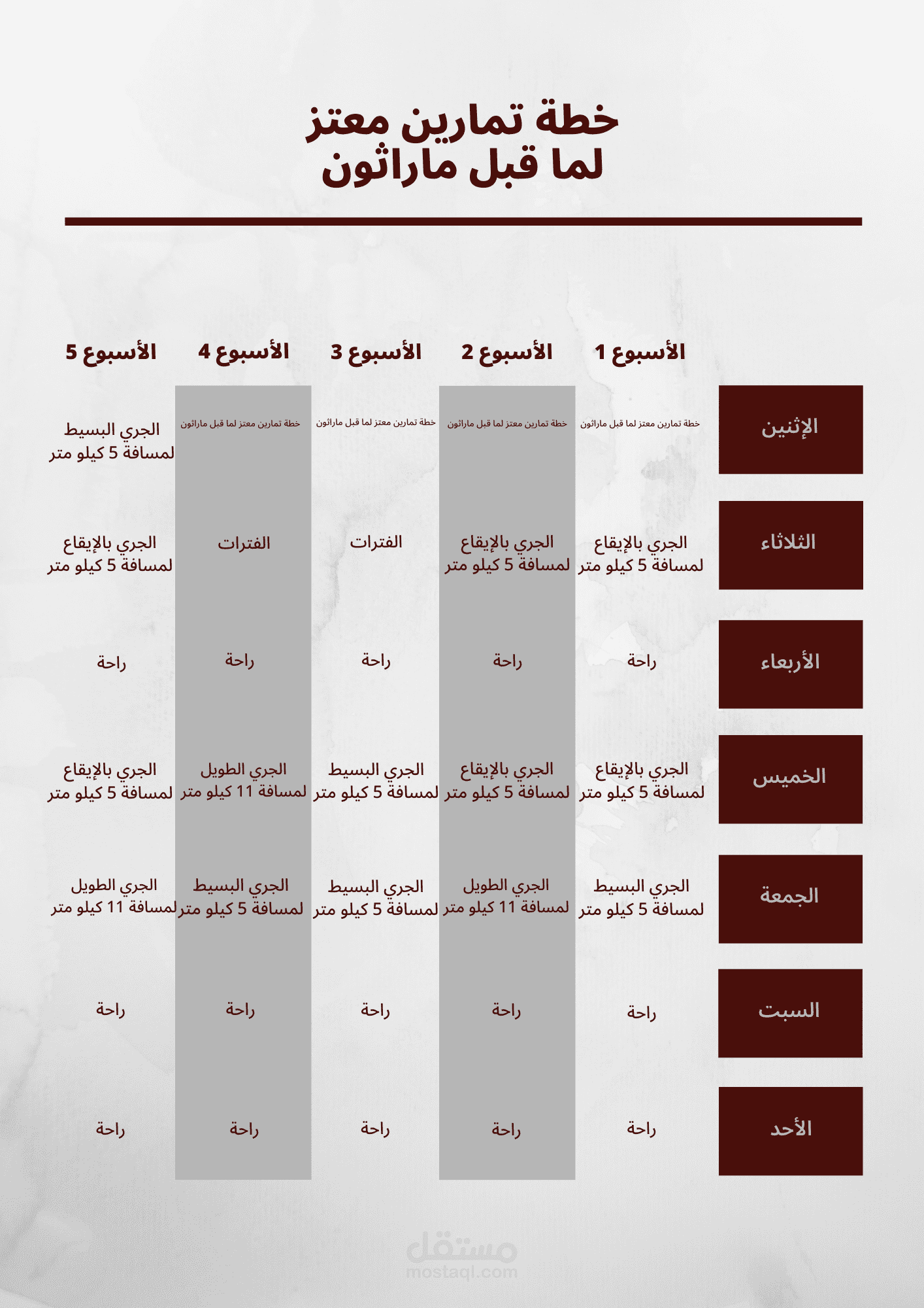 مجموعة مخططات ومشاريع