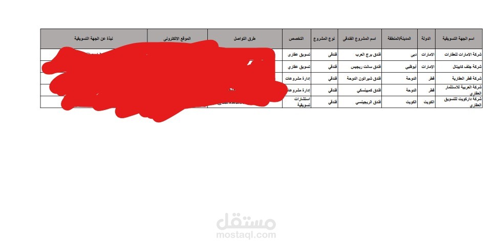 خدمة استخراج البيانات بدقة واحترافية