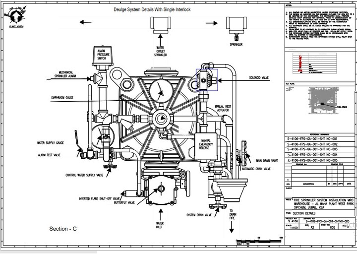 Deluge System Design & Section Design