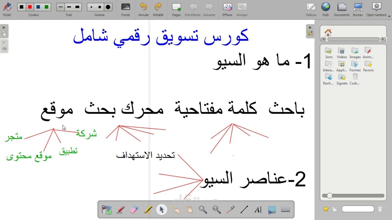 تدريب كورس تسويق الكتروني بالمحتوى عن بعد و دورة تحسين محركات البحث السيو