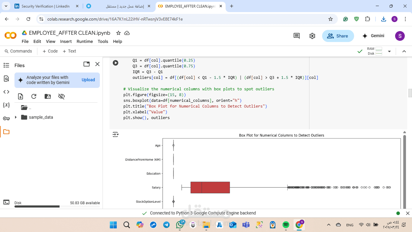 Employee Data Cleaning & Preprocessing