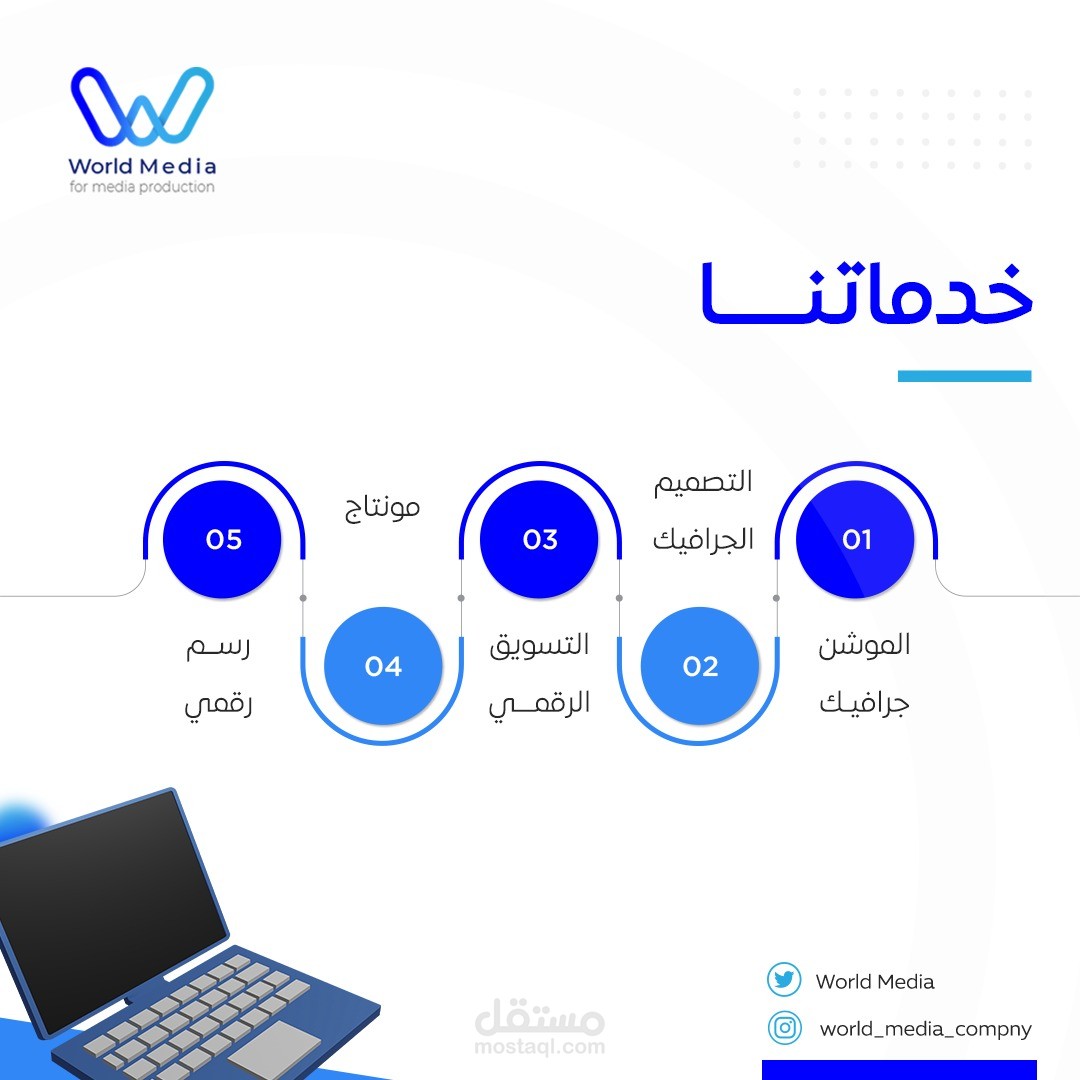 مجموعات السوشيل ميديا (1)