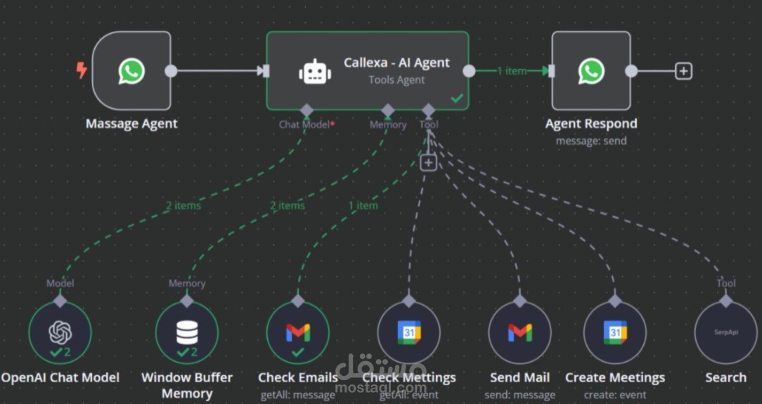 AI Email & Calendar Assistant