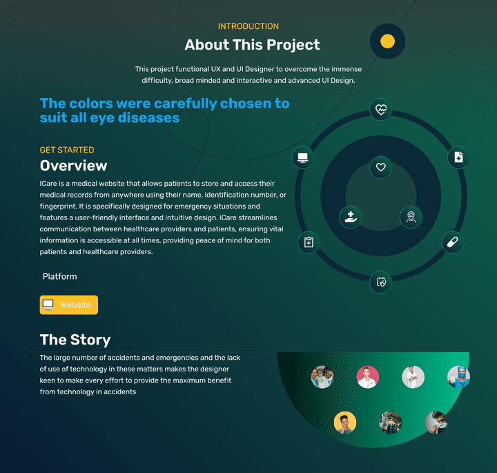 UX Case Study For "ICARE"(Medical Website)