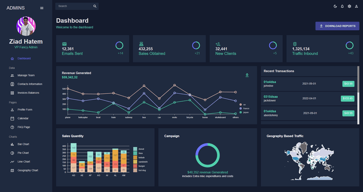 Dashboard with Next.js