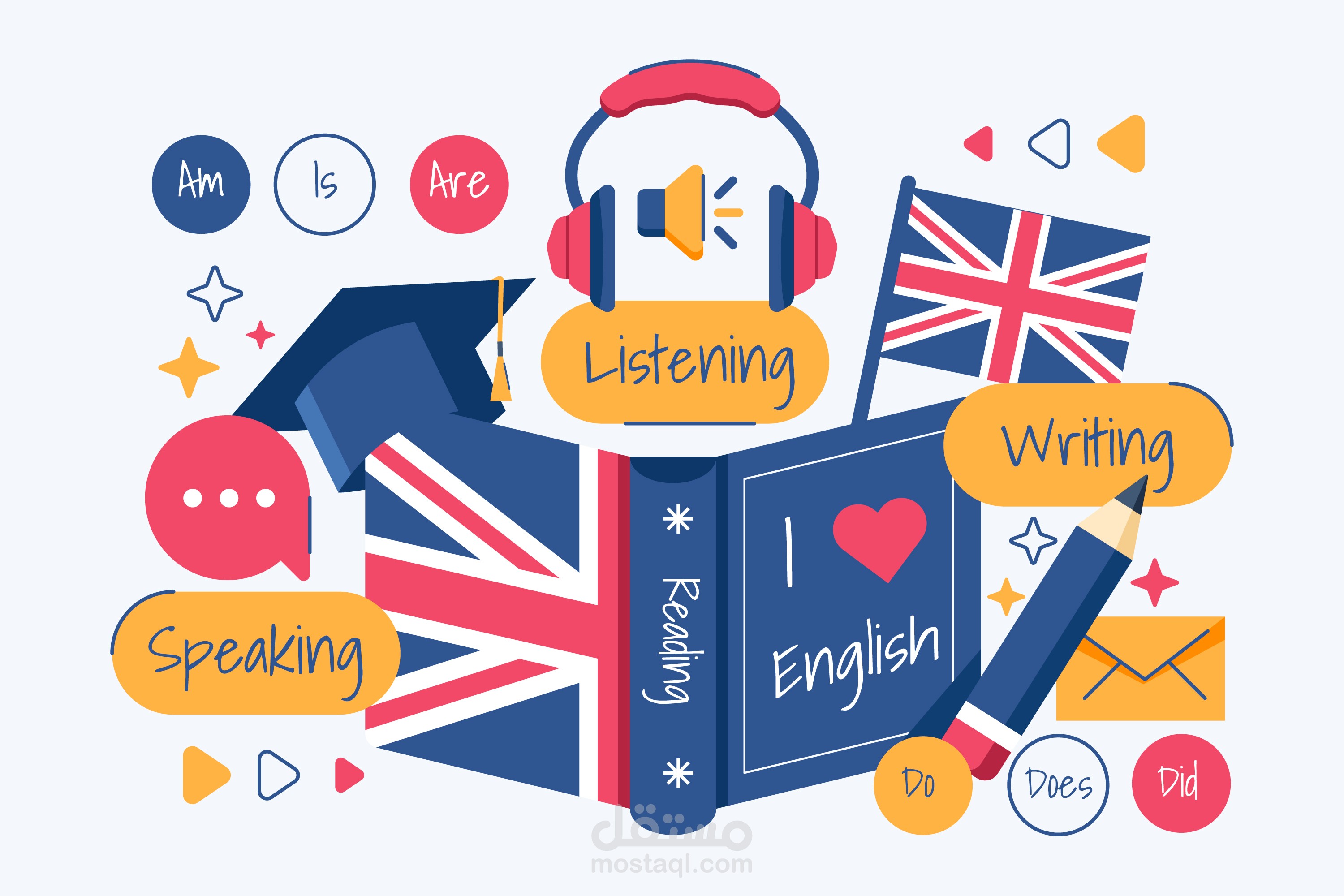 تعليم جميع مهارات اللغة الانجليزيه (قراءة، كتابة، تحدث، واستماع)