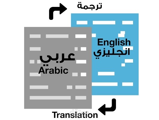 معنى شرح في المعاجم العربية والأنطولوجيا مترادفات ترجمات تعريفات