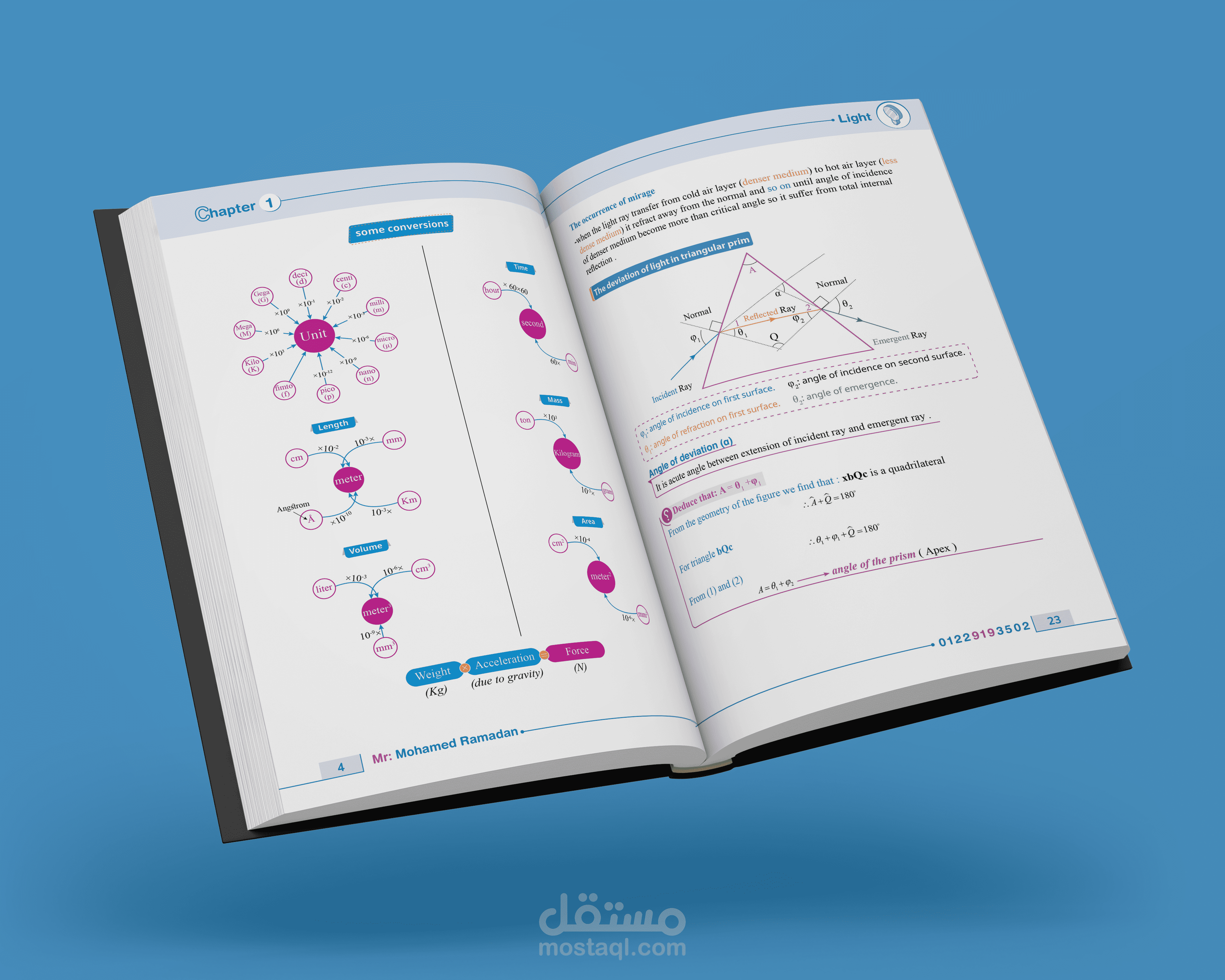 تنسيق كتاب فيزياء - Physics Book Layout