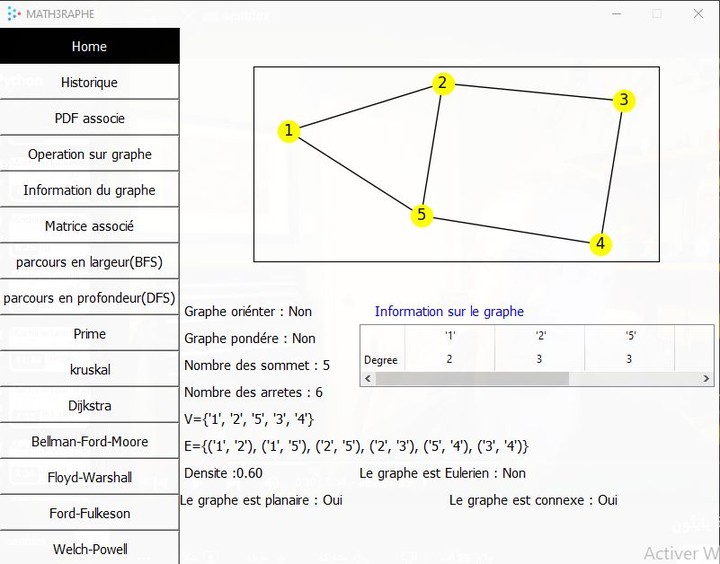 تطبيق سطح المكتب لتصور خوارزميات نظرية المخططات "Math3raphe-Desktop"