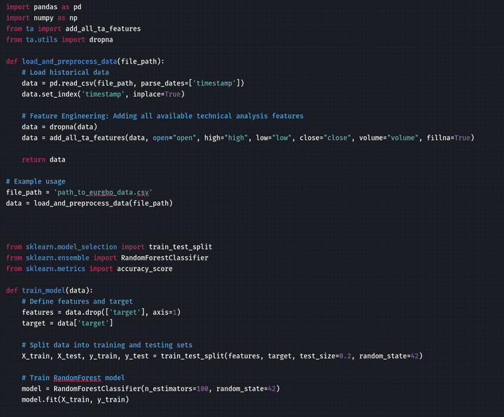 A trading indicator prediction bot powered by artificial intelligence