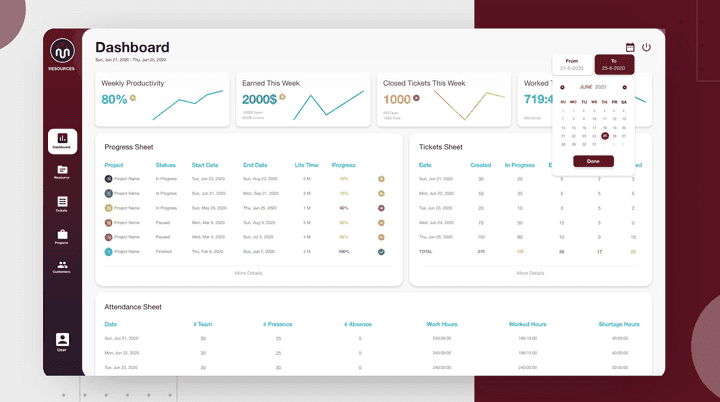 Resources HR System