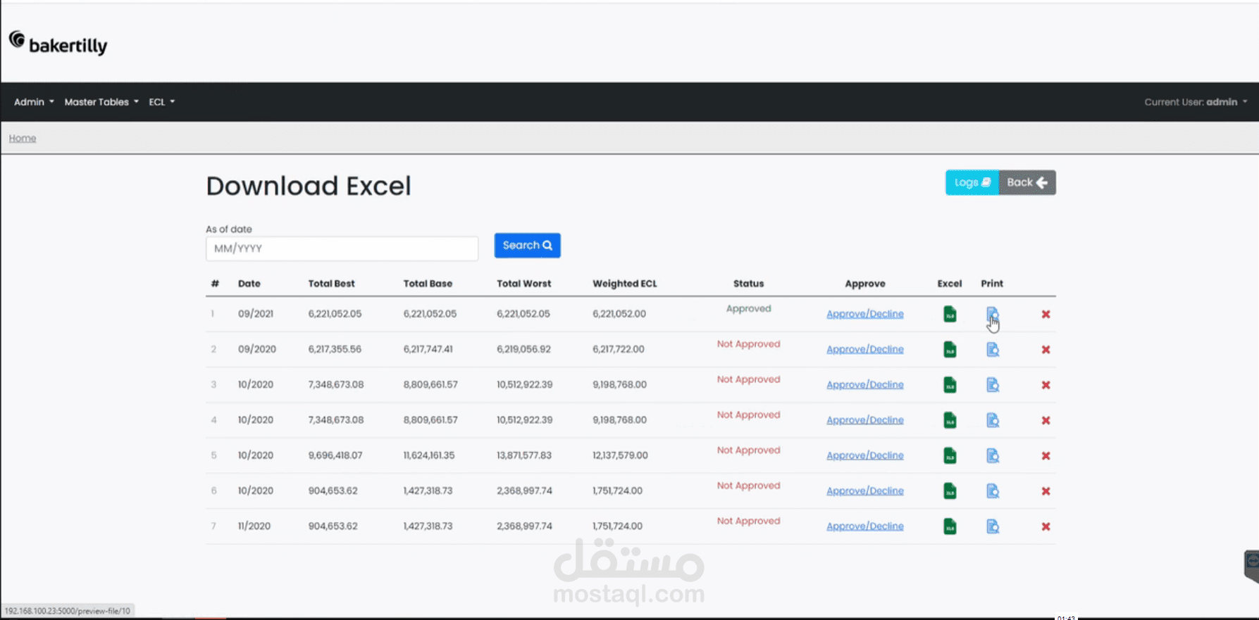 ECL" Expected Credit Loss Calculator"