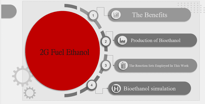 عرض تقديمي احترافي -PowerPoint