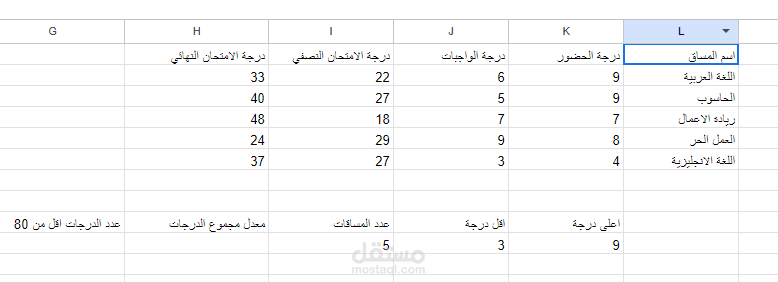 عمل جداول على برنامج الاكسل