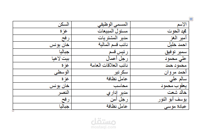 قاعدة بيانات على الوورد