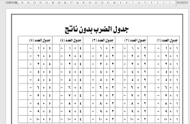 جدول وورد