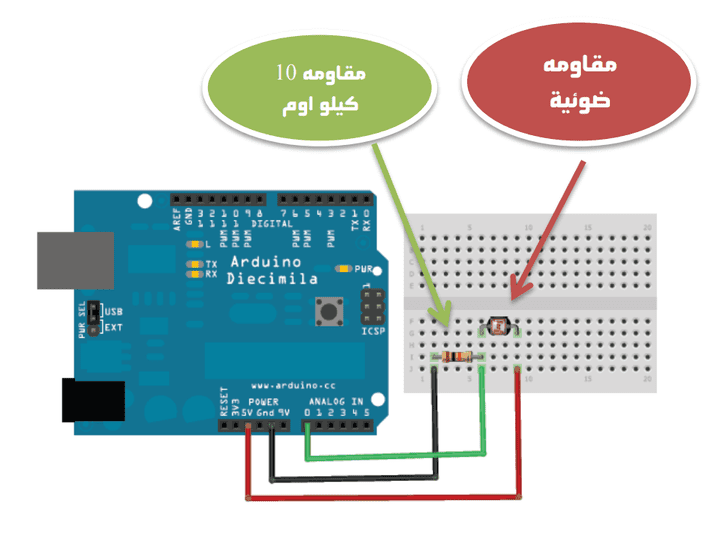 برمجه اردوينو