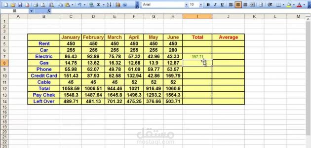 اعداد و تصميم جداول أكسل باحترافية عالية excel
