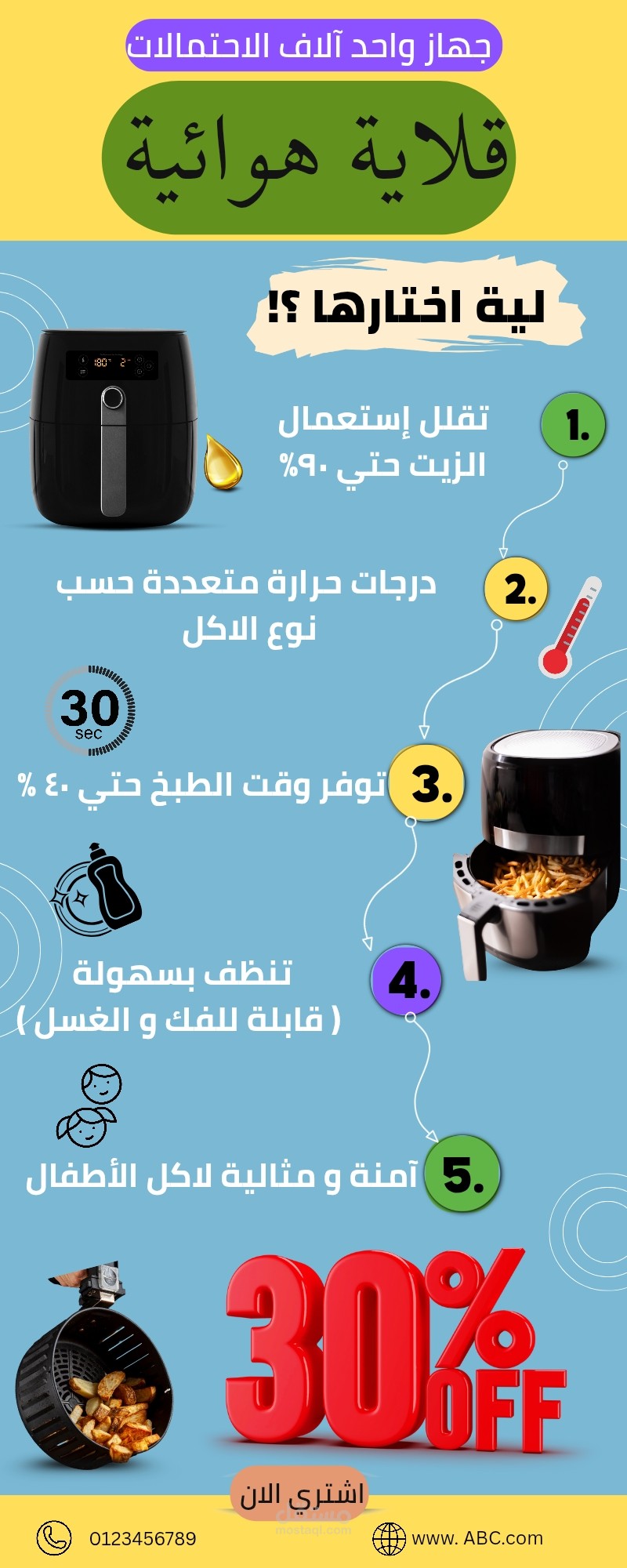 دعاية عن طريق انفوجرافيك لمنتج