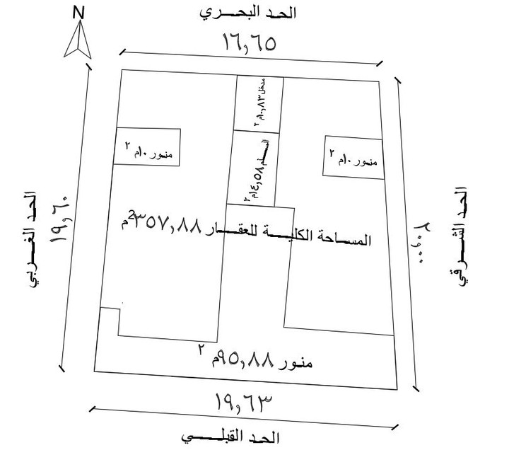 AutoCAD